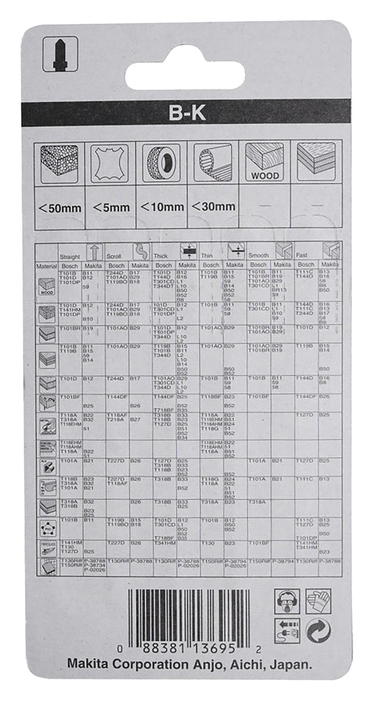 Stichsägeblatt B-K Dämmstoff/Leder/Gummi   A-80416