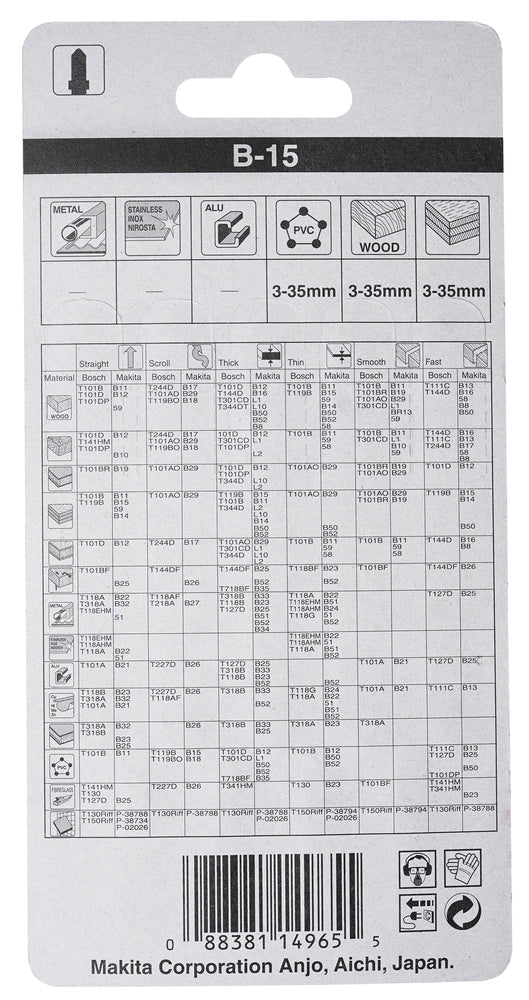 Stichsägeblatt B-15 Weichholz/Kunststoff   A-85678