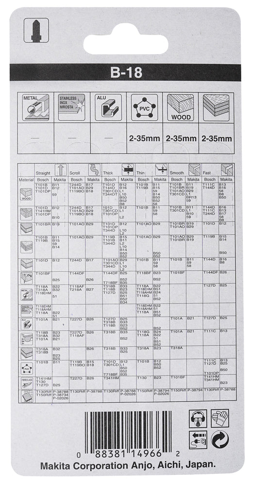 Stichsägeblatt B-18 Kurvenblatt Weichholz/Kunststoff   A-85709